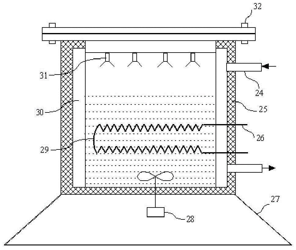 A hydrate-based method for separating CO from biogas  <sub>2</sub> method and device