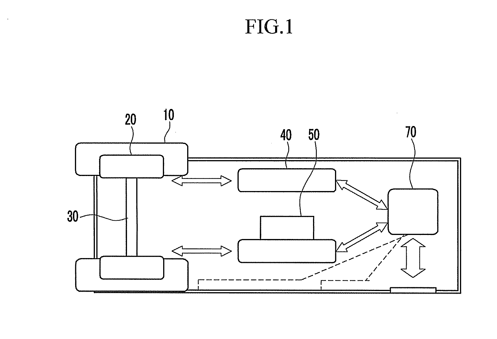 Control system and method of vehicle using in-wheel motor