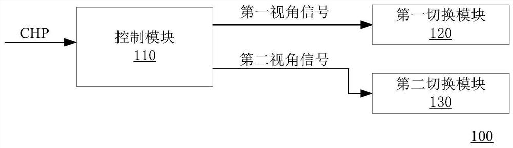 Display driving circuit, display driving method, and liquid crystal display device