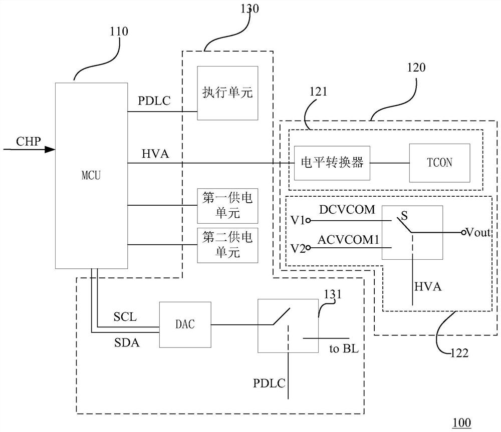 Display driving circuit, display driving method, and liquid crystal display device