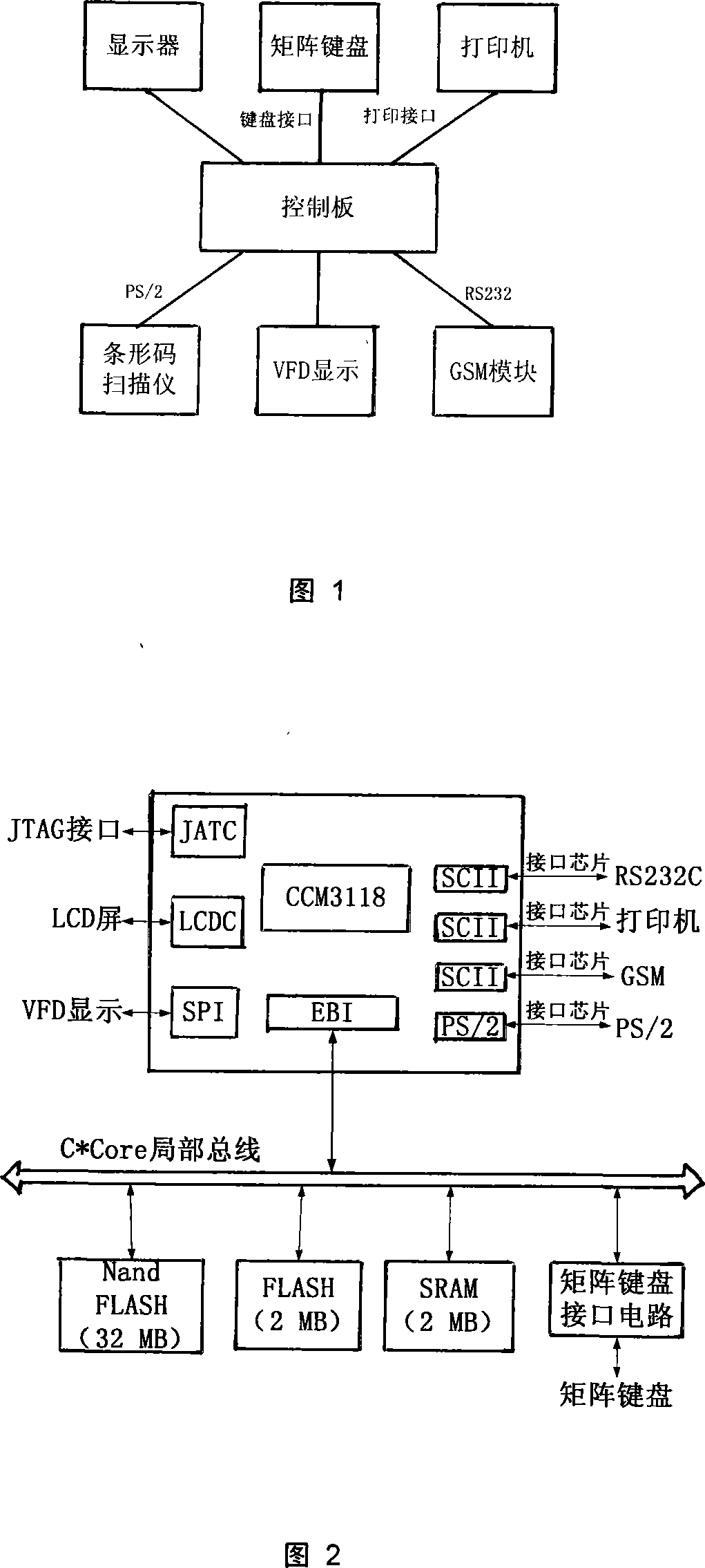 Retail information terminal