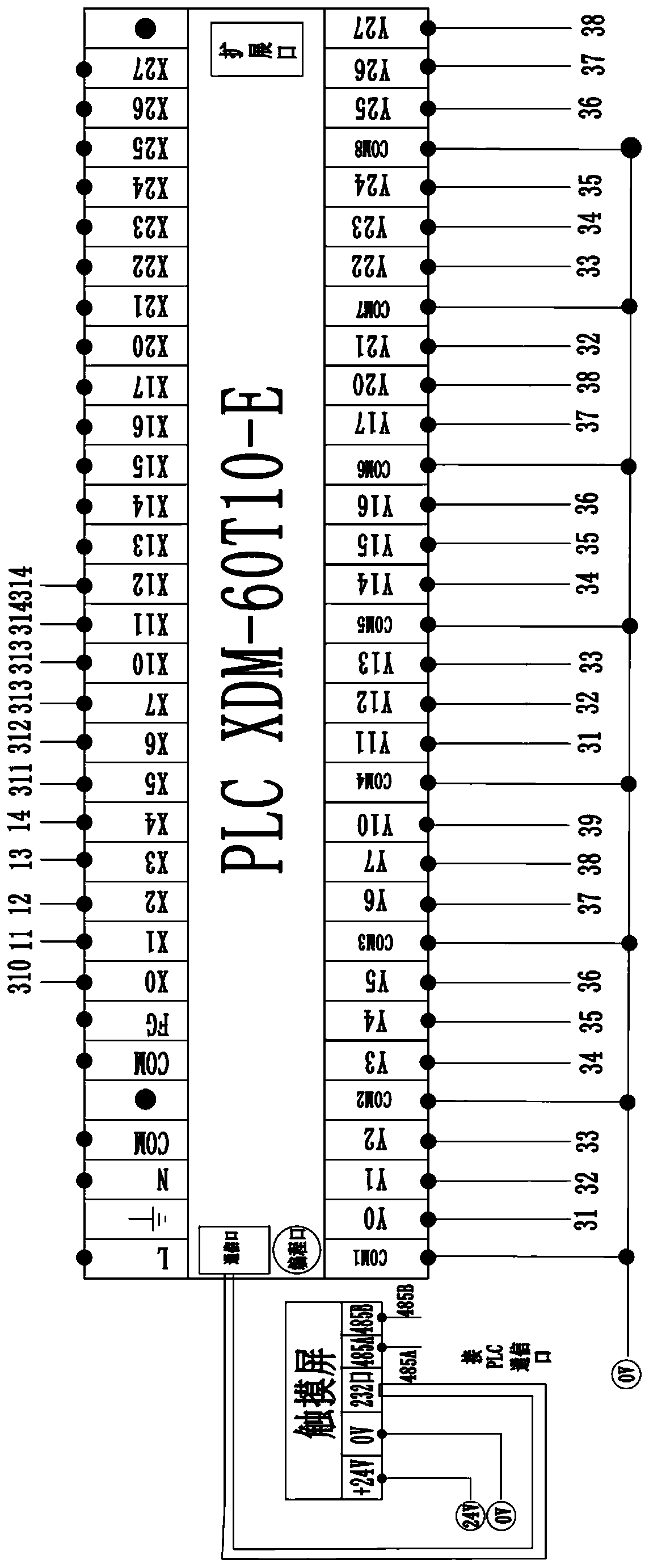 PLC-based disc-type motor stator coil inserting machine control system