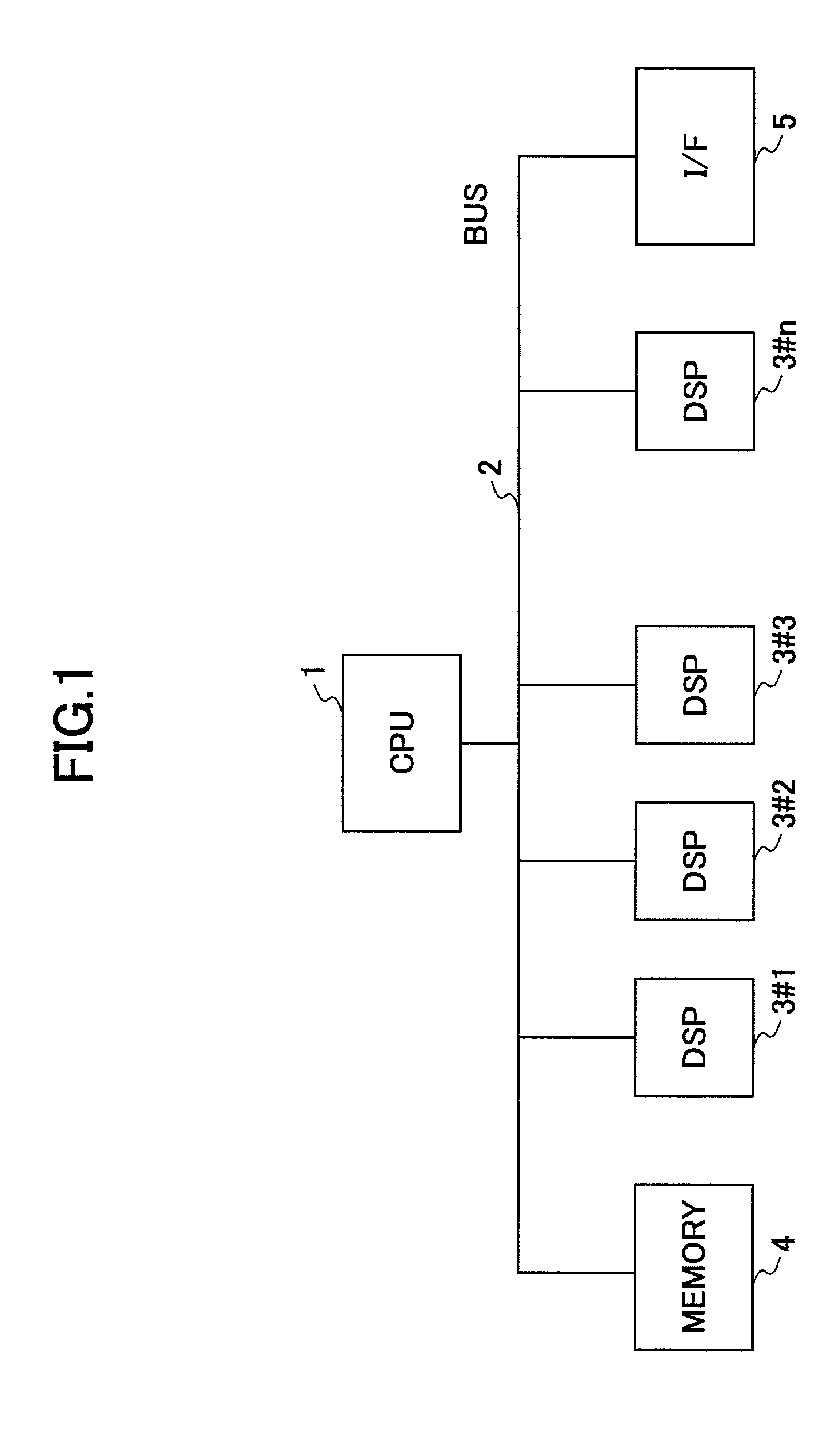 Resource management apparatus and radio network controller