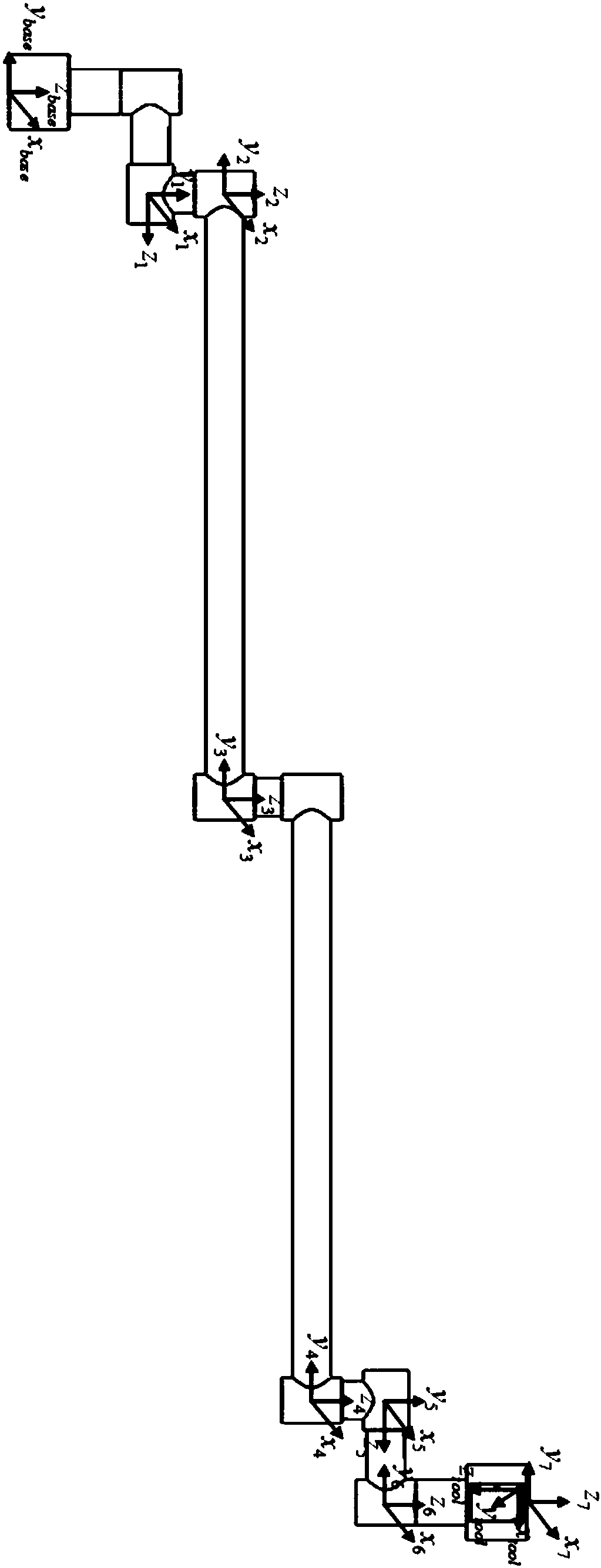 Space manipulator kinematics parameter on-orbit calibration method based on binocular vision