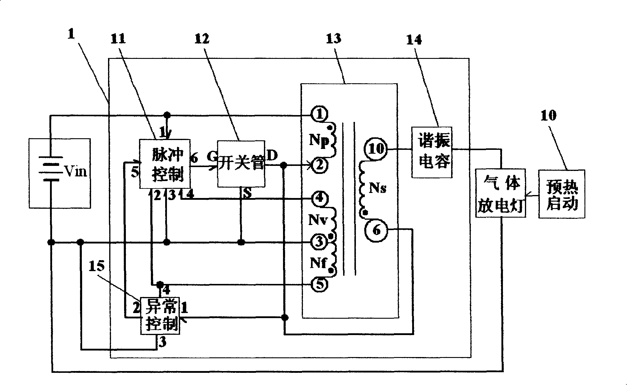 Drive unit of gas discharge lamp