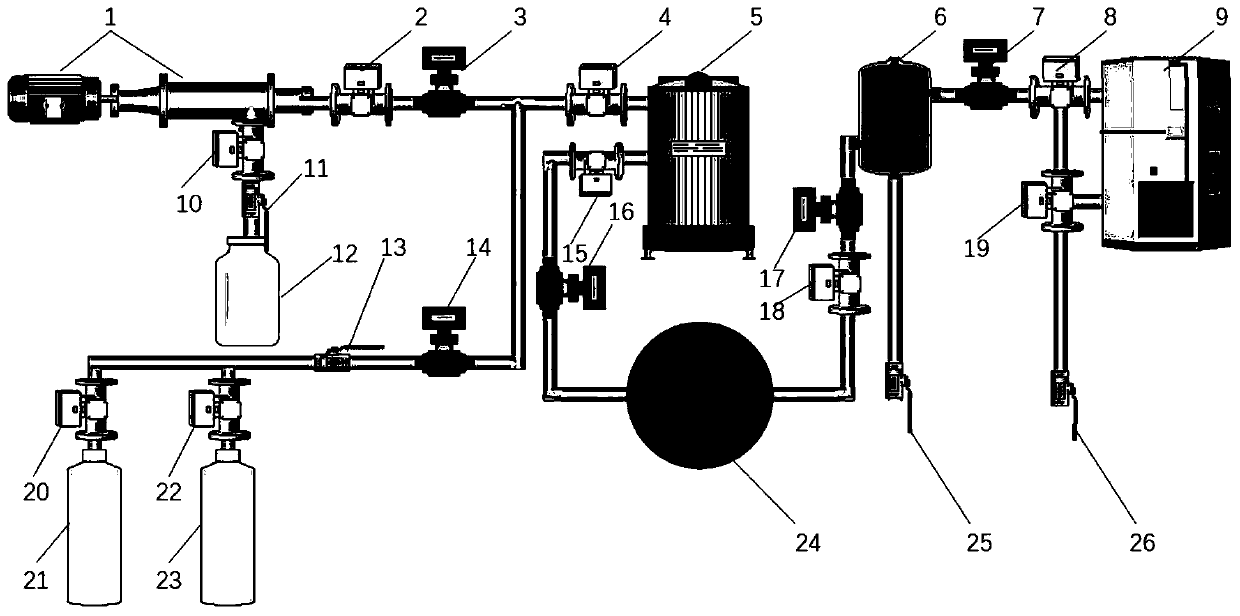 Thermochemical hydrogen production reaction performance evaluation system and thermochemical hydrogen production reaction performance evaluation method based on solar light-concentrating simulator