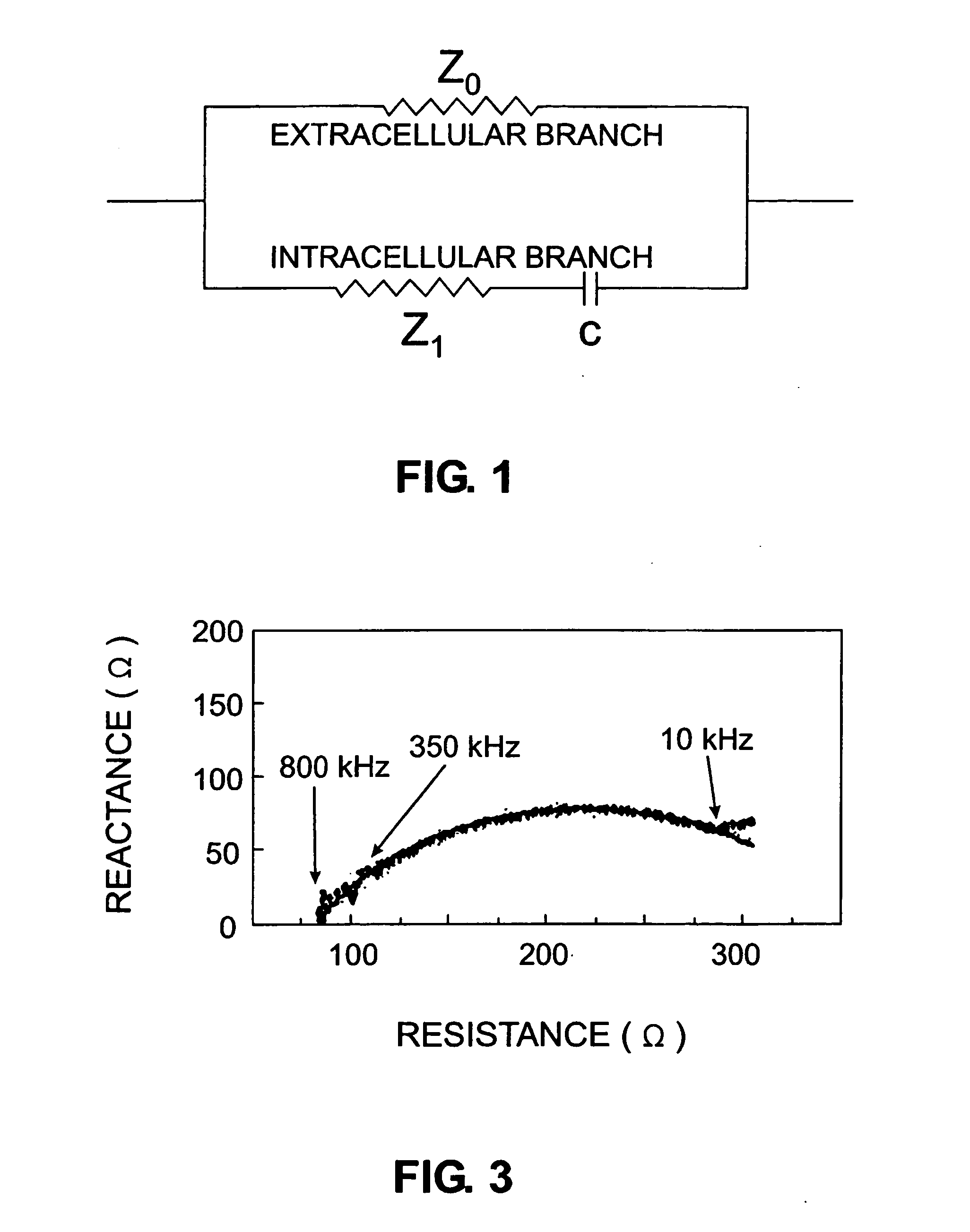 High resoution bio-impedance device