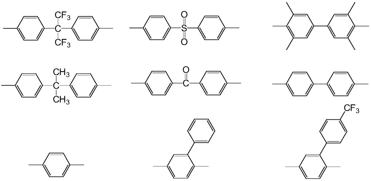 Sulfonated polyaryl ether sulfone copolymer containing pyridine group, preparation method and application