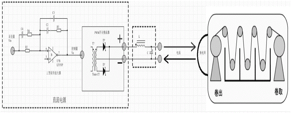 Circuit capable of eliminating electrolytic copper foil surface processor high frequency switch power supply eddy current and method thereof