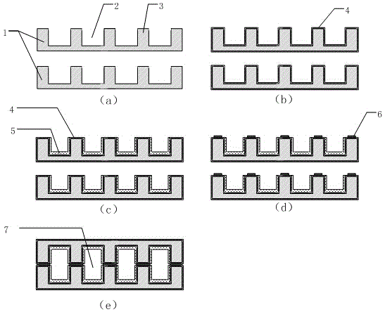 Manufacturing method of metal runners used for liquid cooling and liquid cooling metal runner cold plate