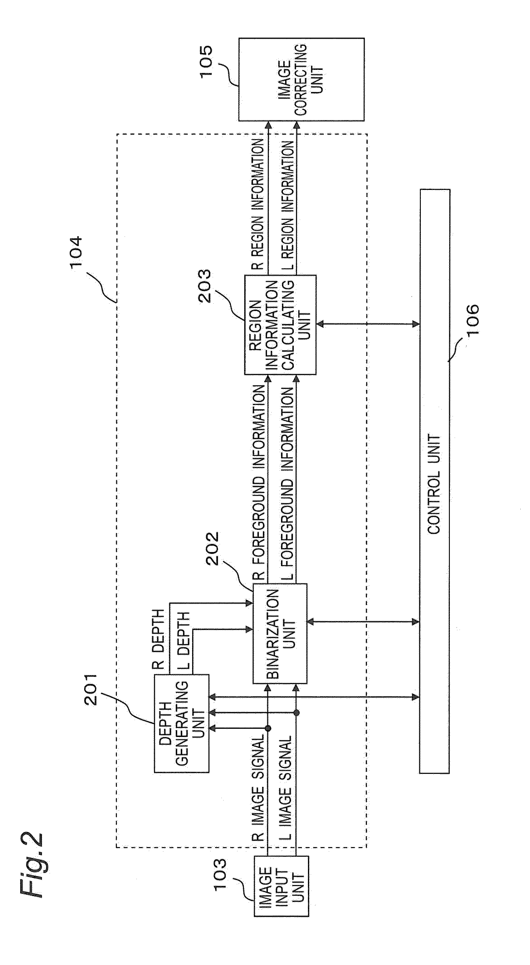 Stereoscopic image processing apparatus, stereoscopic image processing method, and stereoscopic image processing program