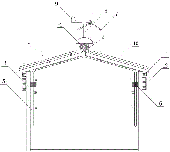 Plant ventilation and power generation system