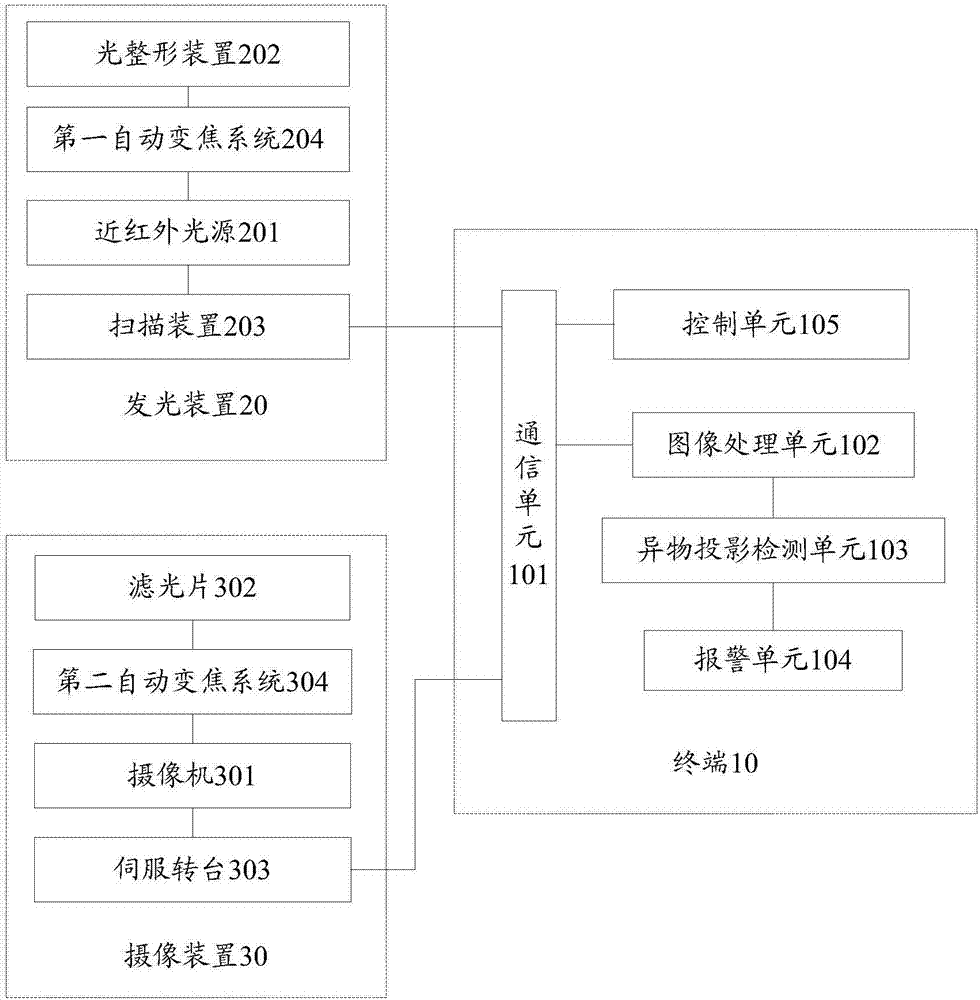 Airport runway foreign object damage detection system