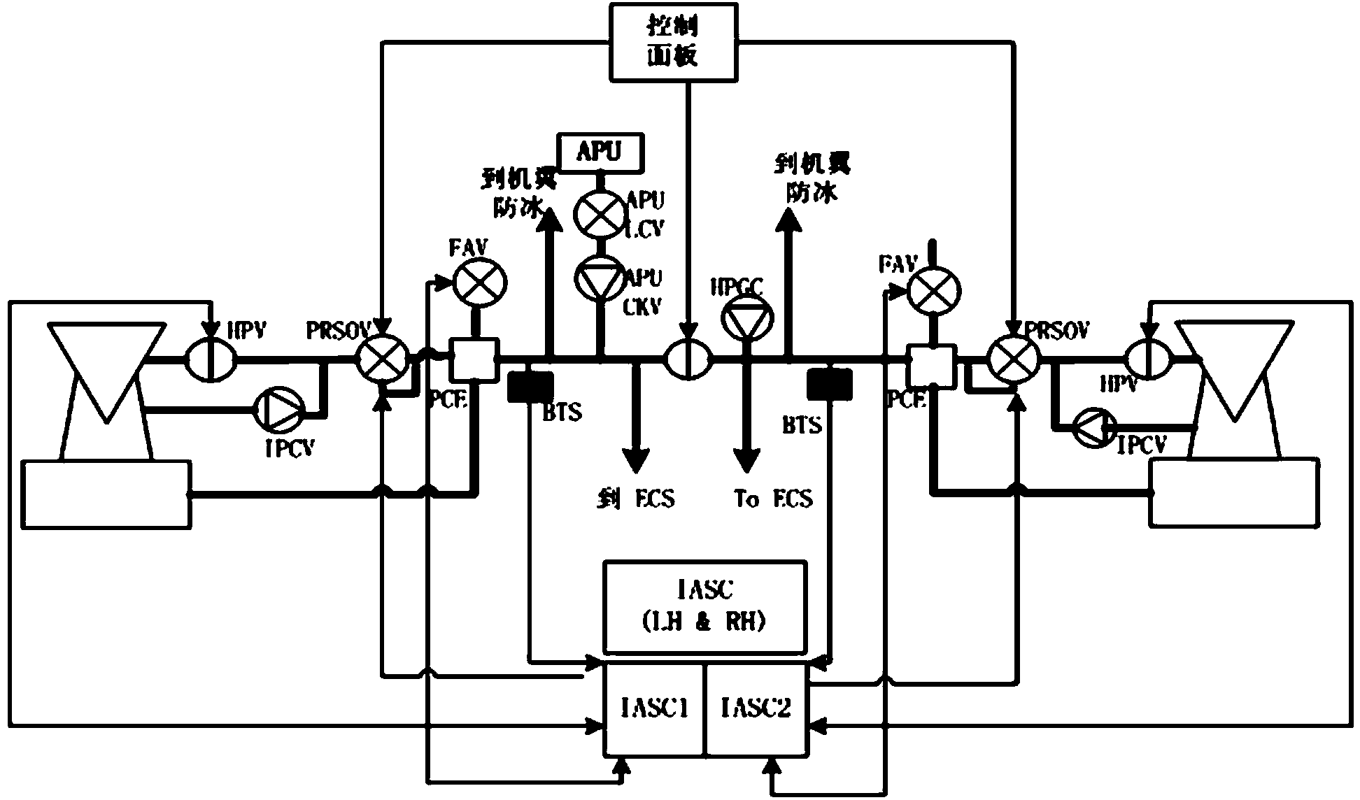 Multi-fault diagnosis method based on improved SDG