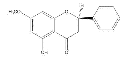 Method for extracting and purifying Pinostrobin from medicinal plants, and pharmaceutical preparation and application thereof