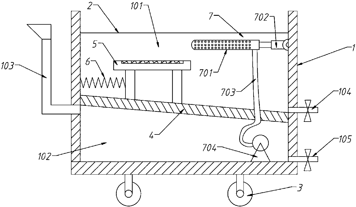 Obstetrical and gynecological nursing movable washing device