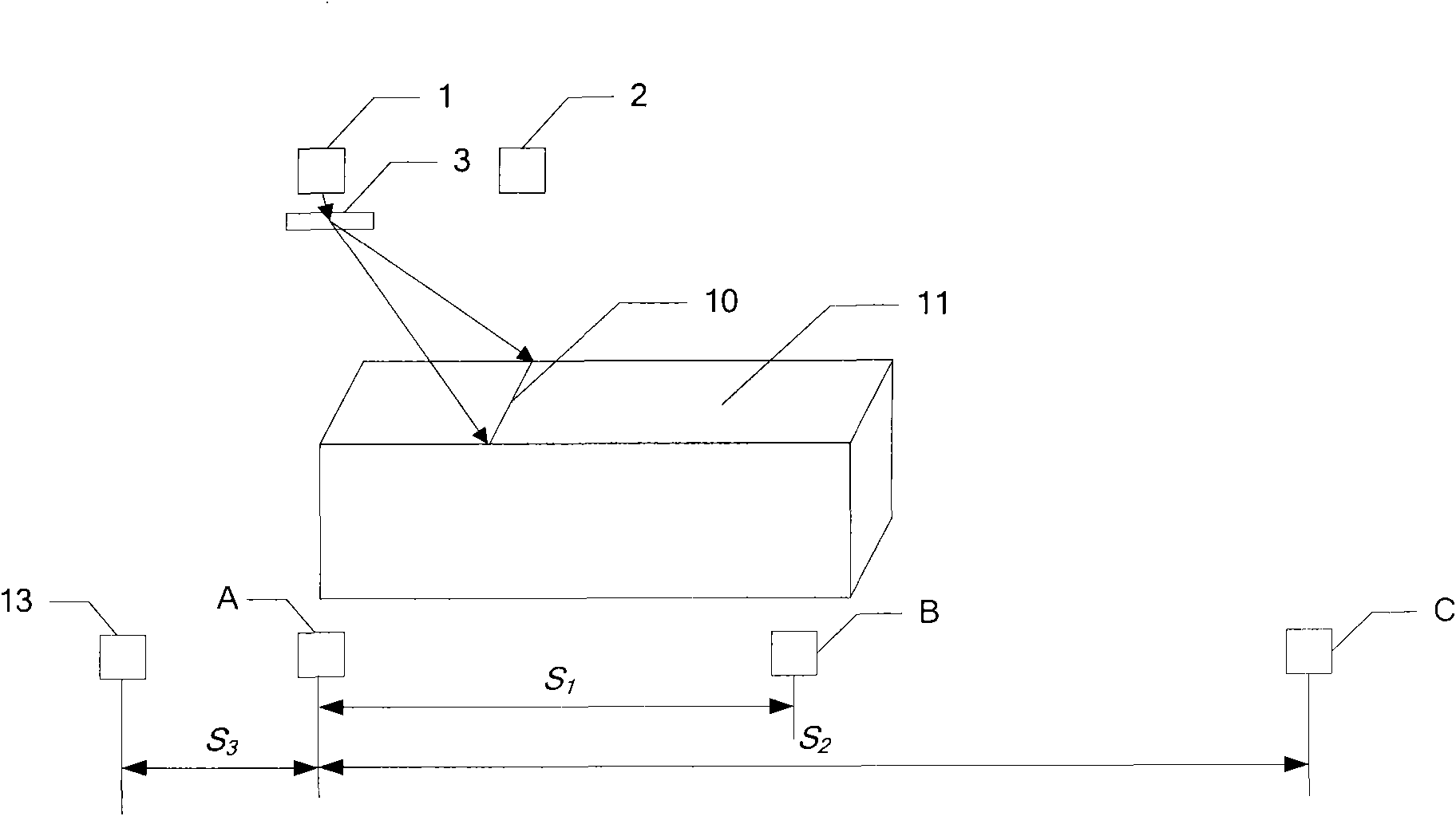 Truck volumetric measurement method based on laser triangulation