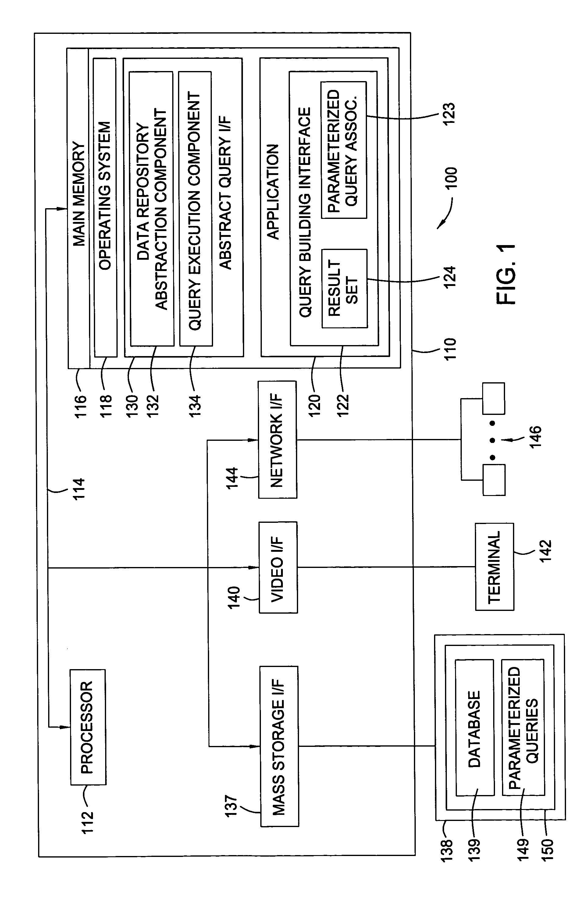 Method of managing and providing parameterized queries