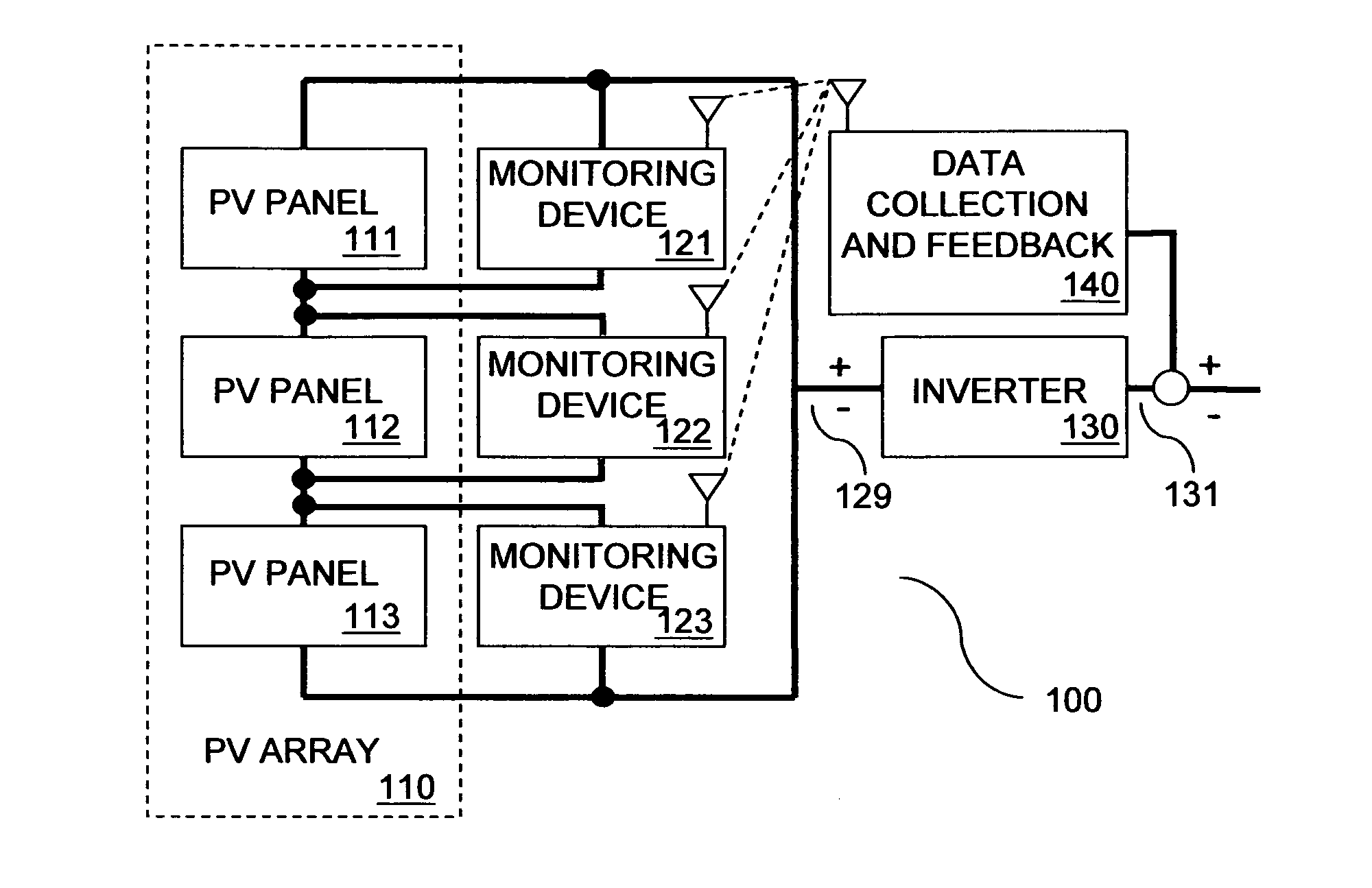 Methods and systems for powering auxiliary devices in photovol taic system