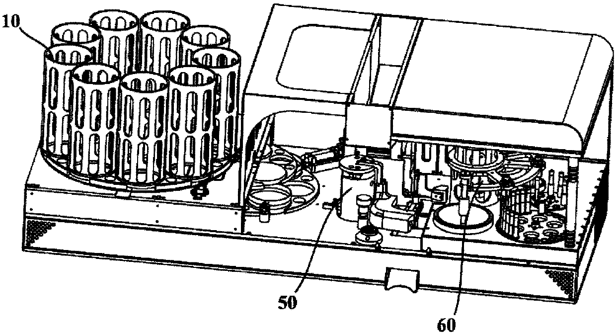 Full-automatic Ames experiment instrument