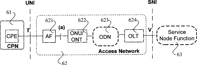 Digital subscriber line access multiplexer, optical network unit, optical line terminal and base station