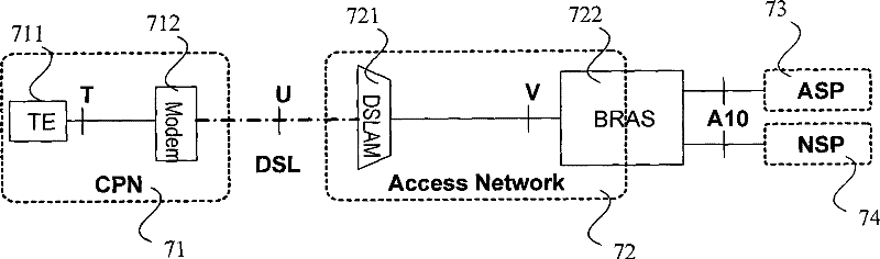 Digital subscriber line access multiplexer, optical network unit, optical line terminal and base station