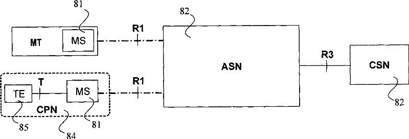 Digital subscriber line access multiplexer, optical network unit, optical line terminal and base station