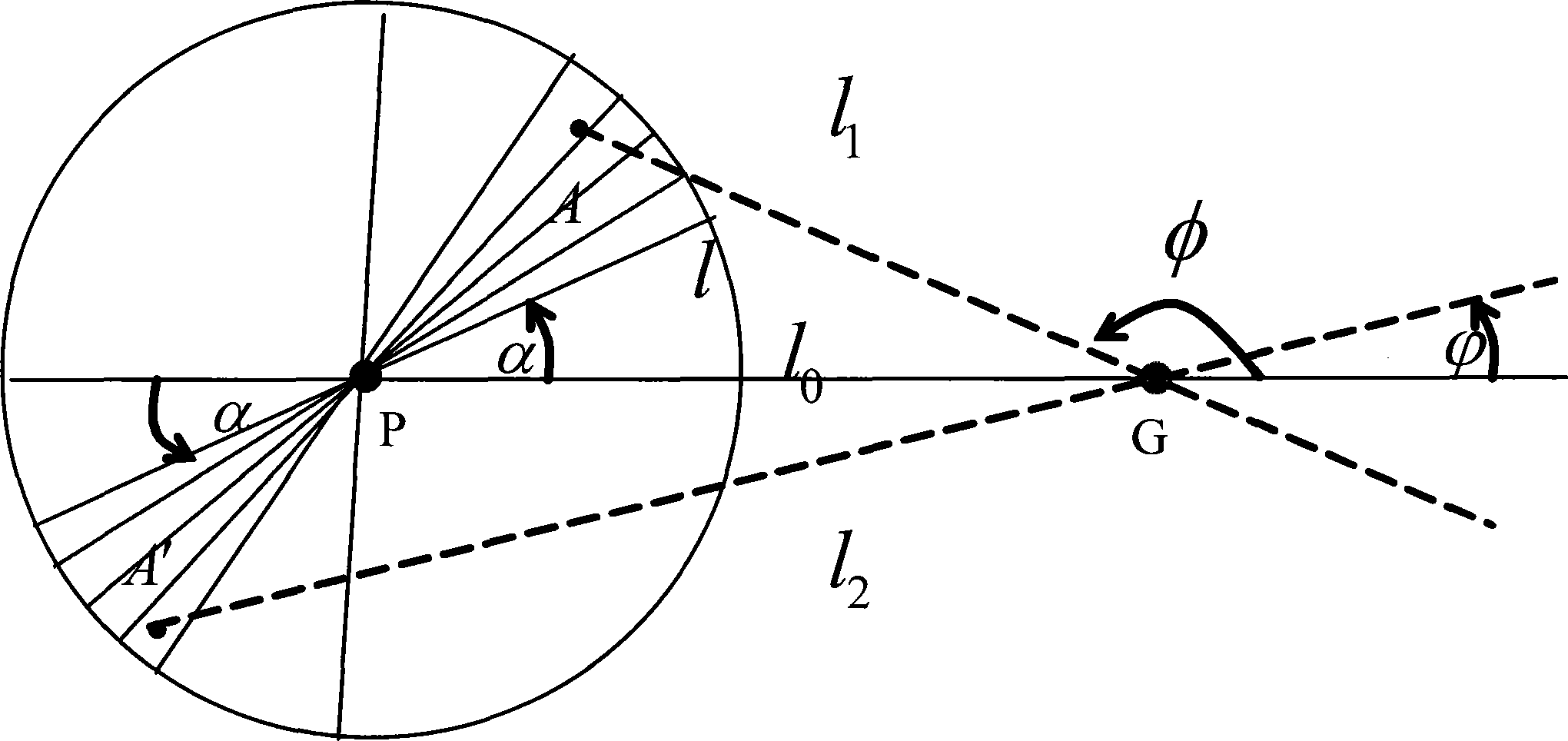 Anti-geometry attack robust watermarking method based on steady circular area