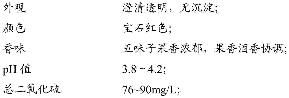 Schisandra health wine and production method thereof