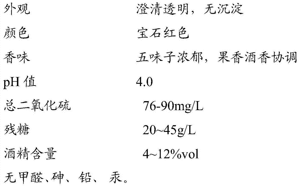 Schisandra health wine and production method thereof