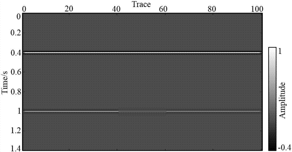 Earthquake attenuation estimating method based on changes of spectrum area