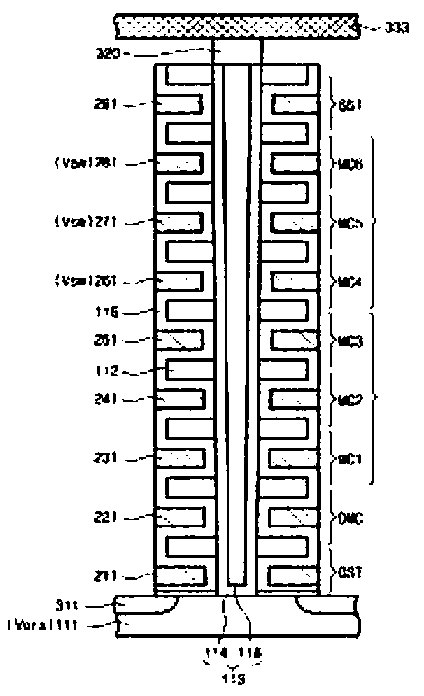 Erasing method of three-dimensional memory device