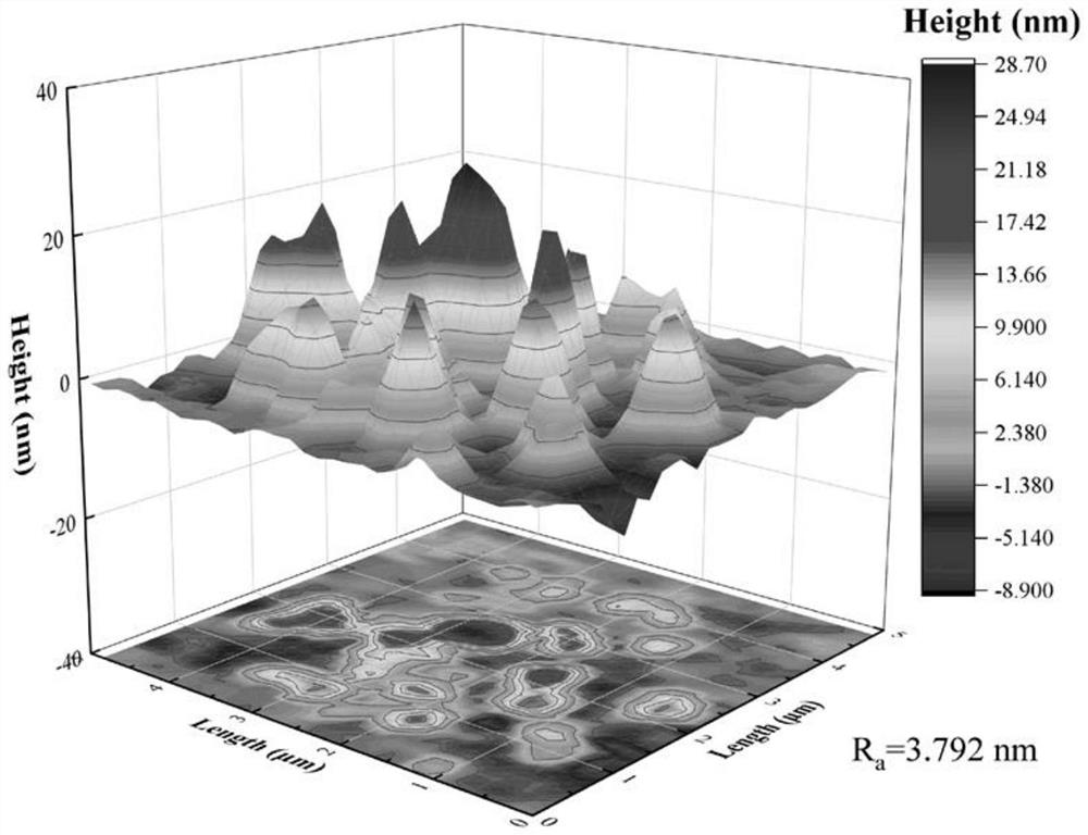 Directional growth regulation and control method of super-hydrophobic nano-structure organic film