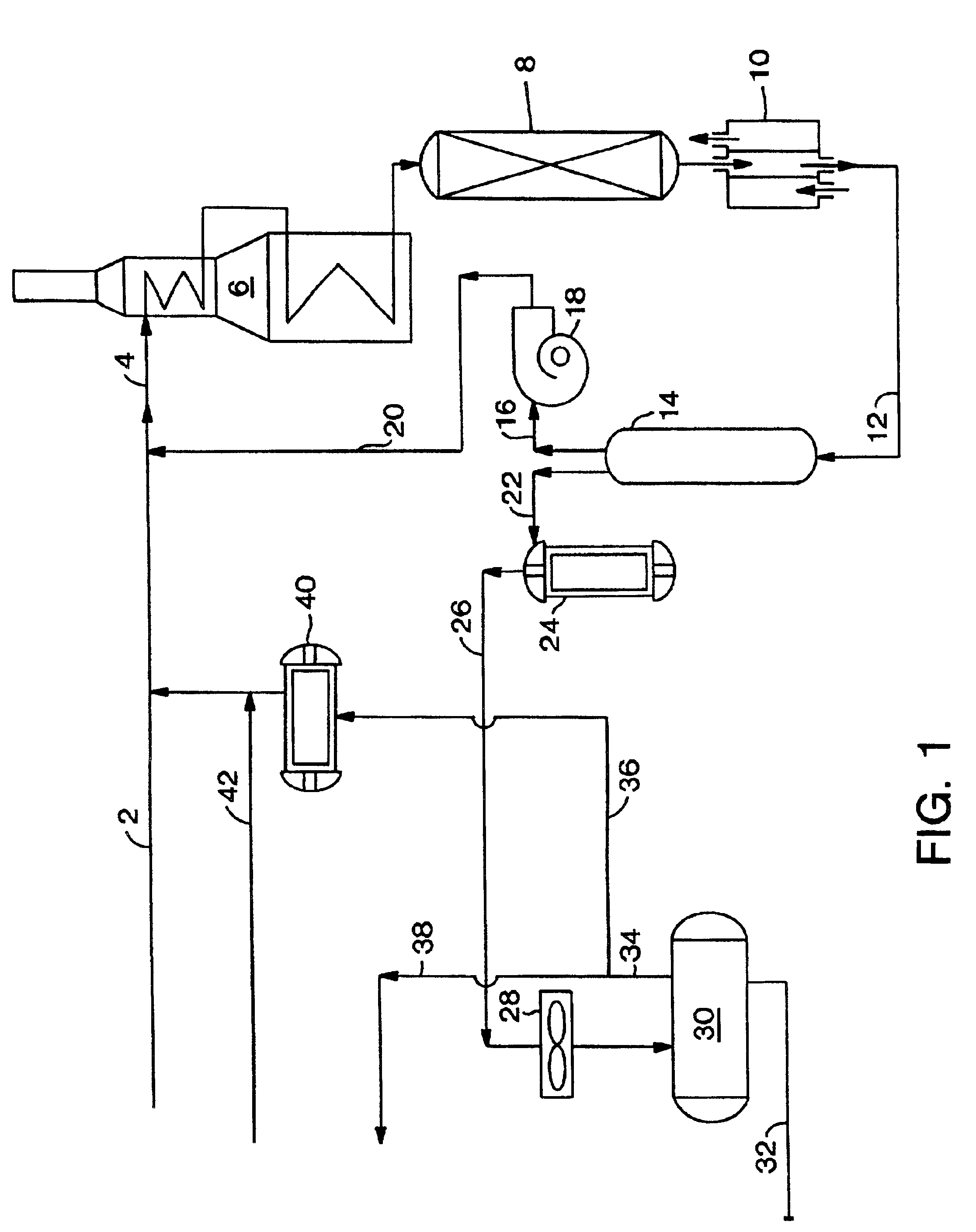 Process for producing para-xylene