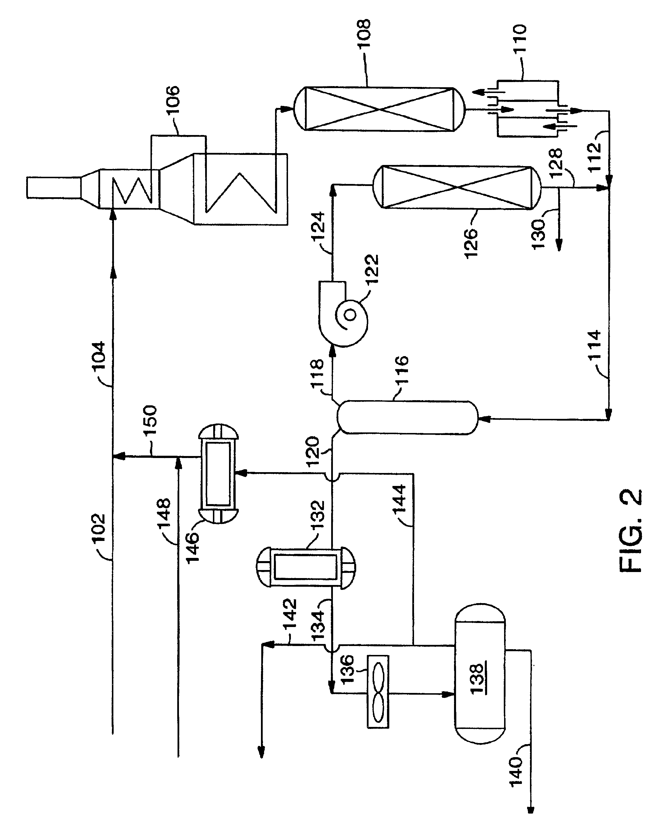 Process for producing para-xylene