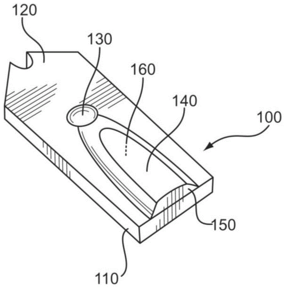 Gated amperometry