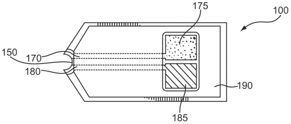 Gated amperometry