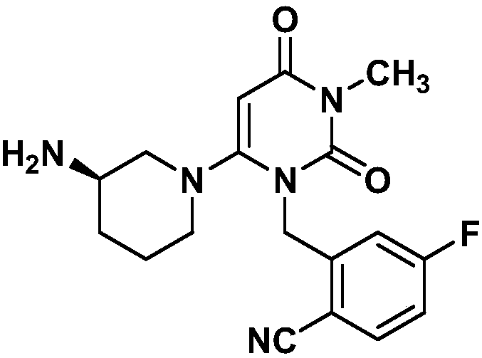 Preparation method for trelagliptin