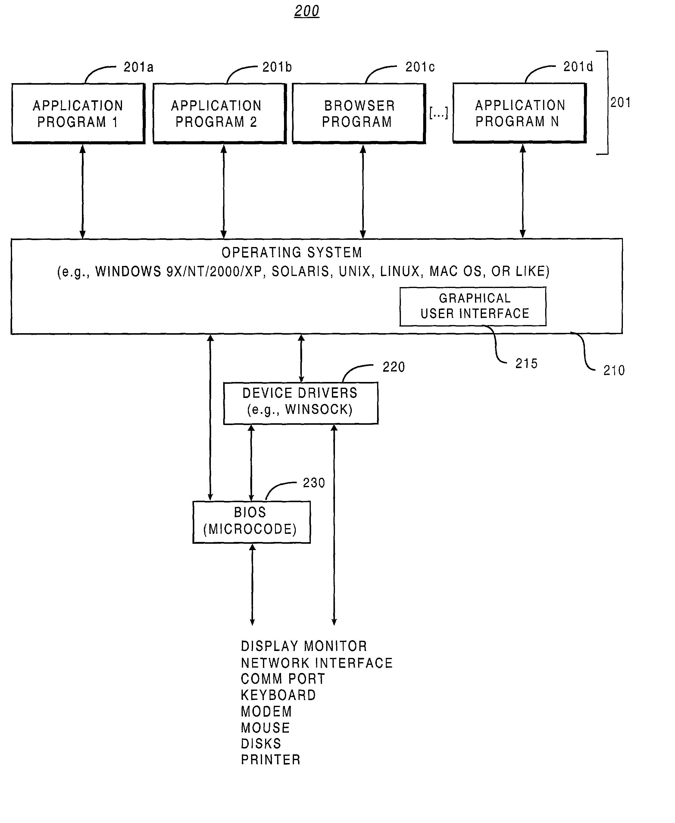 Relational database system providing XML query support