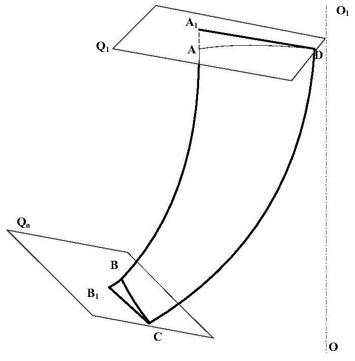 Tool axis vector control method for impeller machining based on five-axis non-interference tool axis control line