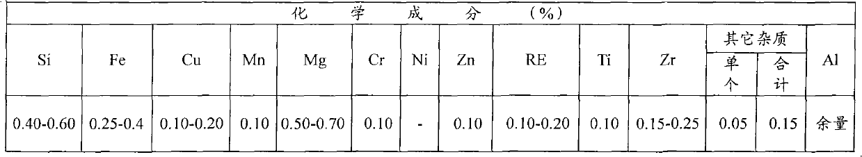 Aluminum alloy tubular conductor and production process thereof