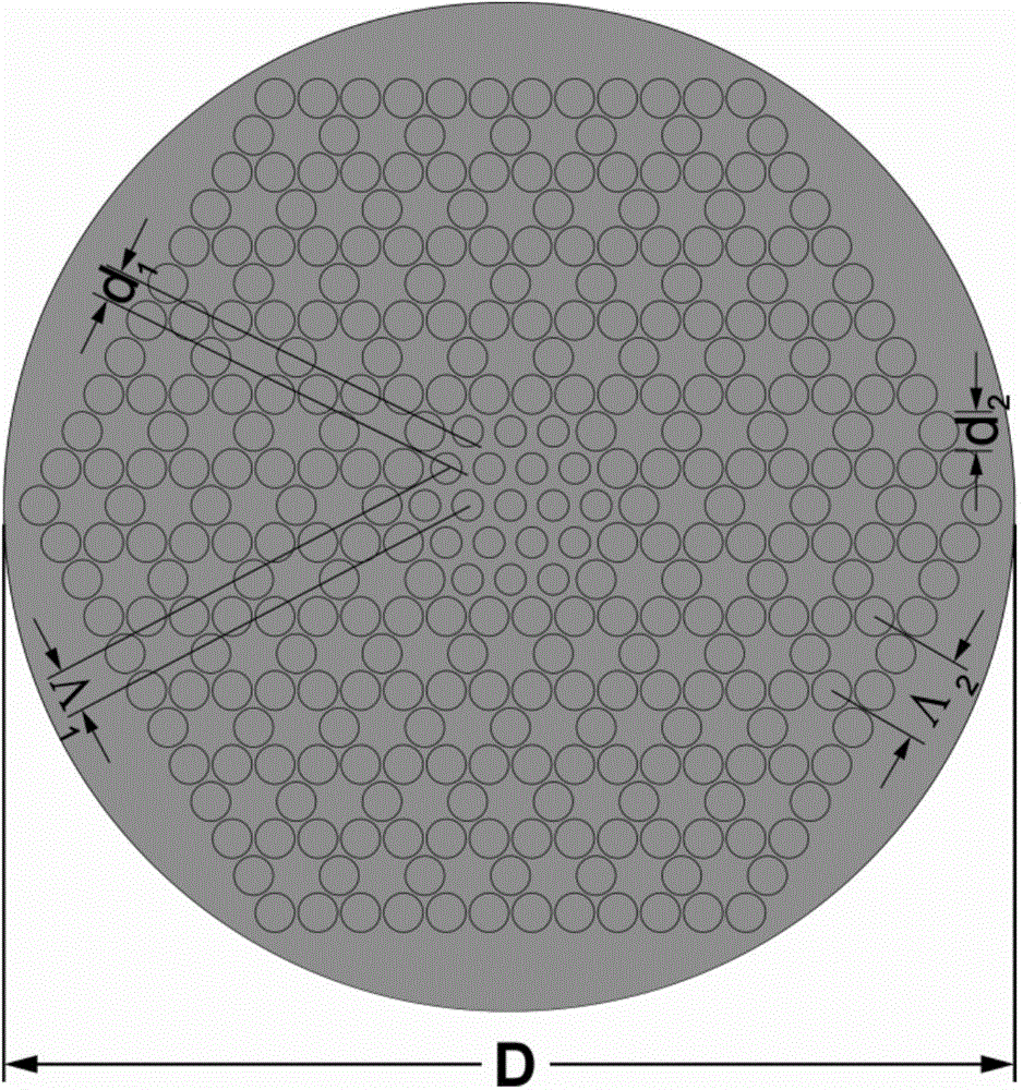 Air hole crystal lattice composite core broadband terahertz photonic crystal fiber