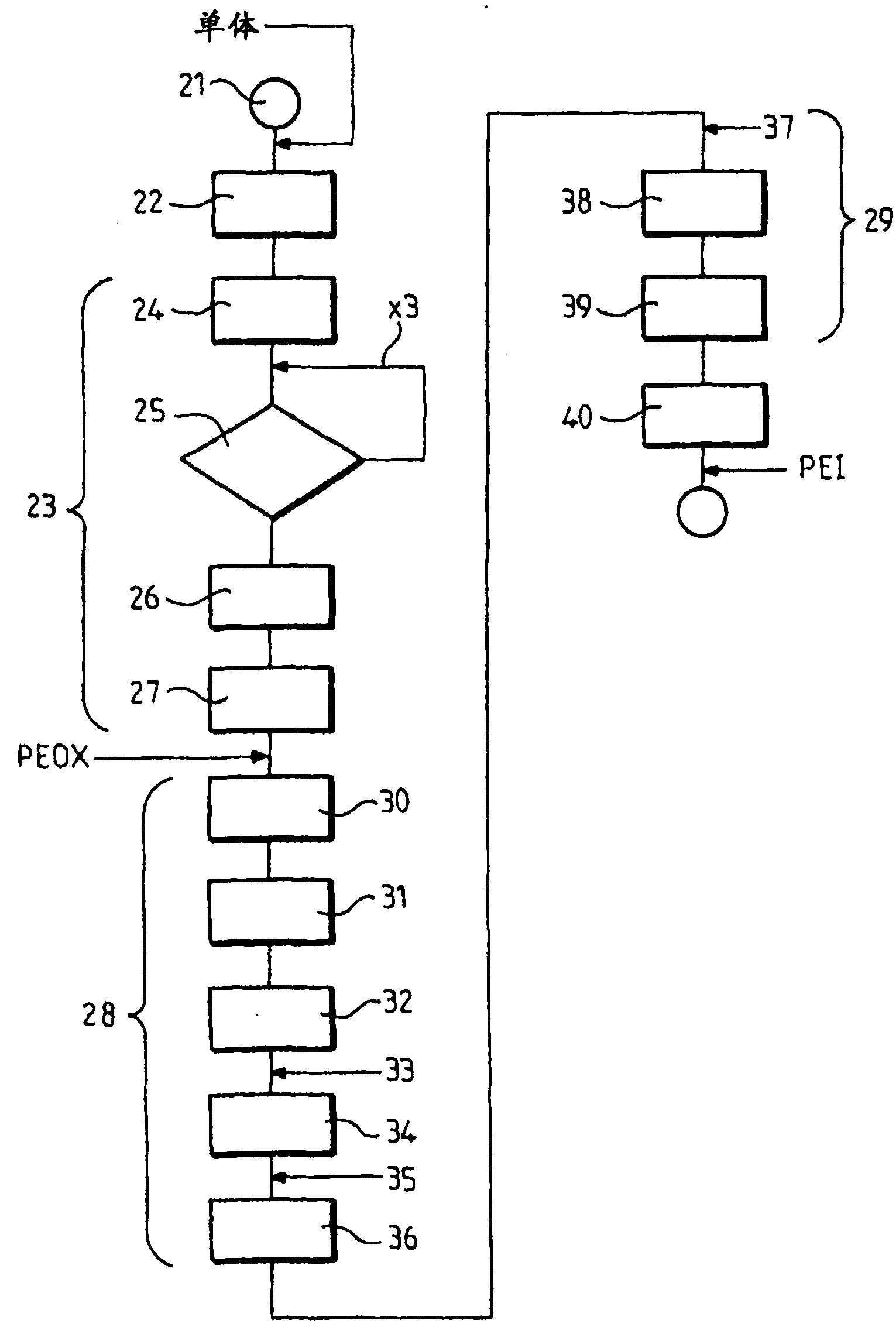 Method for manufacturing linear polyethylenimine (pei) for transfection purpose and linear pei obtained with such method