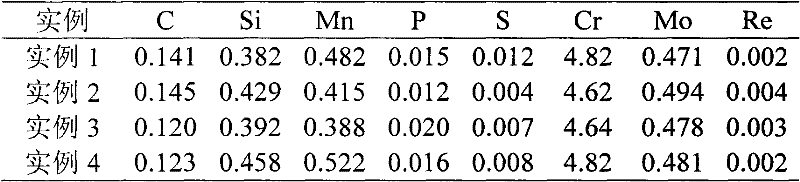 Method for preparing rare earth-containing seamless steel tube for petroleum cracking