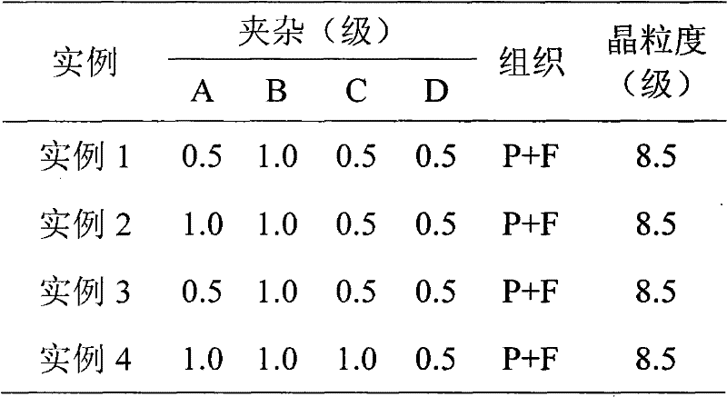 Method for preparing rare earth-containing seamless steel tube for petroleum cracking