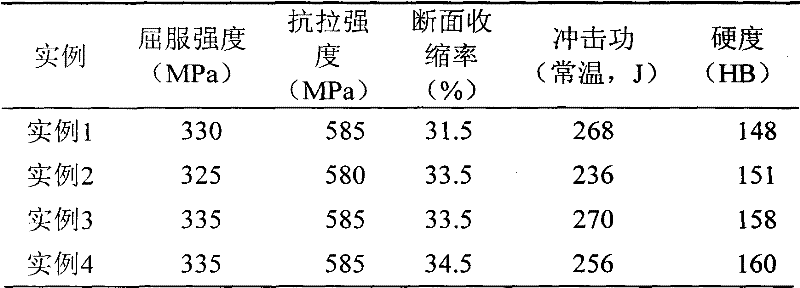 Method for preparing rare earth-containing seamless steel tube for petroleum cracking