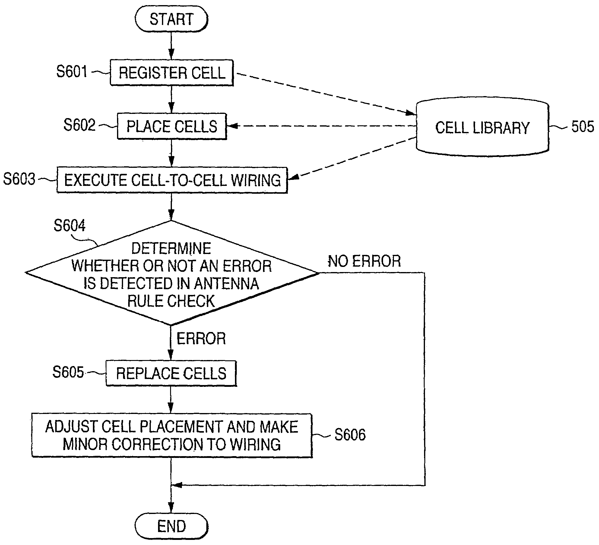 Semiconductor device, semiconductor device design method, semiconductor device design method recording medium, and semiconductor device design support system