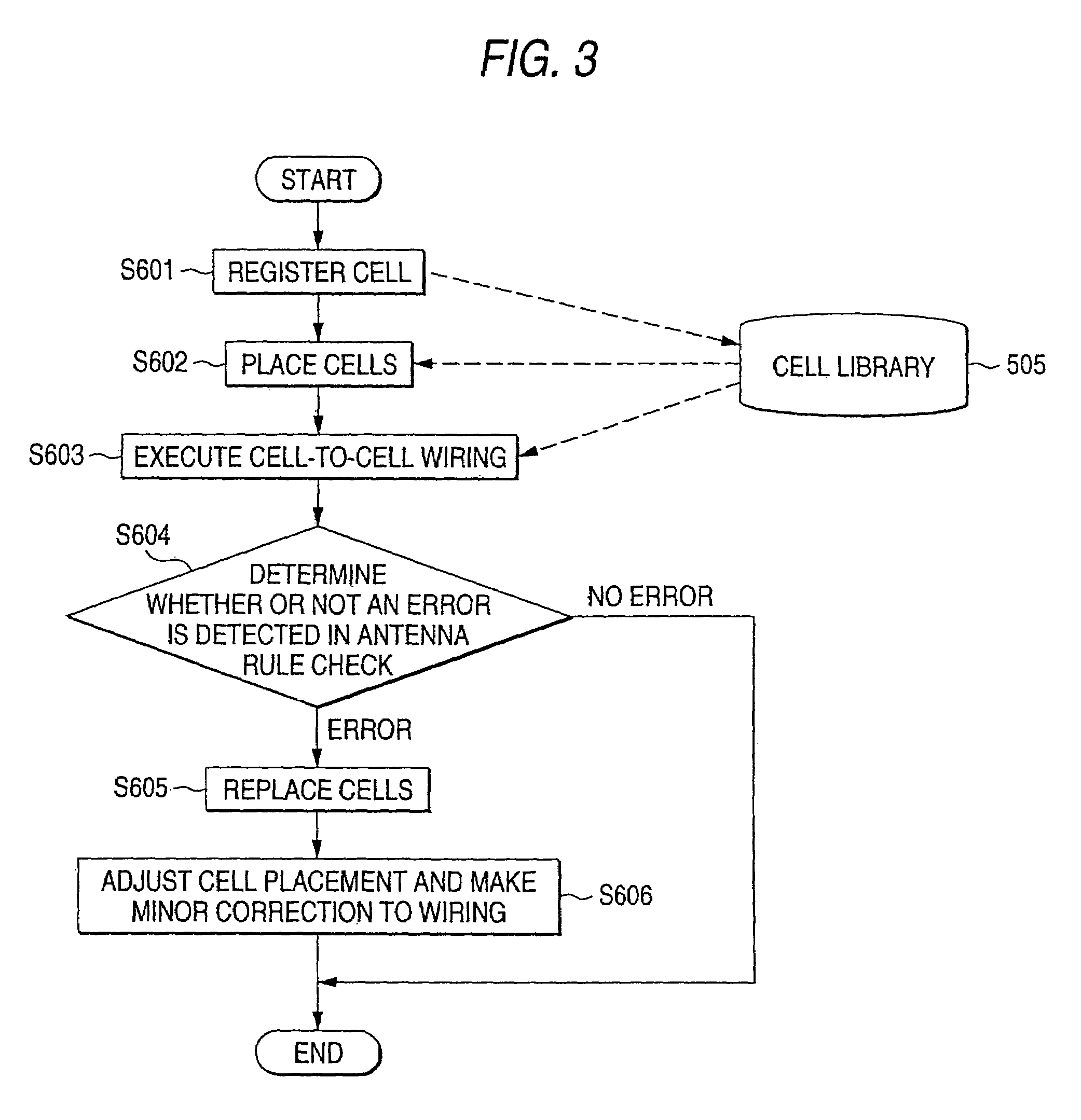 Semiconductor device, semiconductor device design method, semiconductor device design method recording medium, and semiconductor device design support system