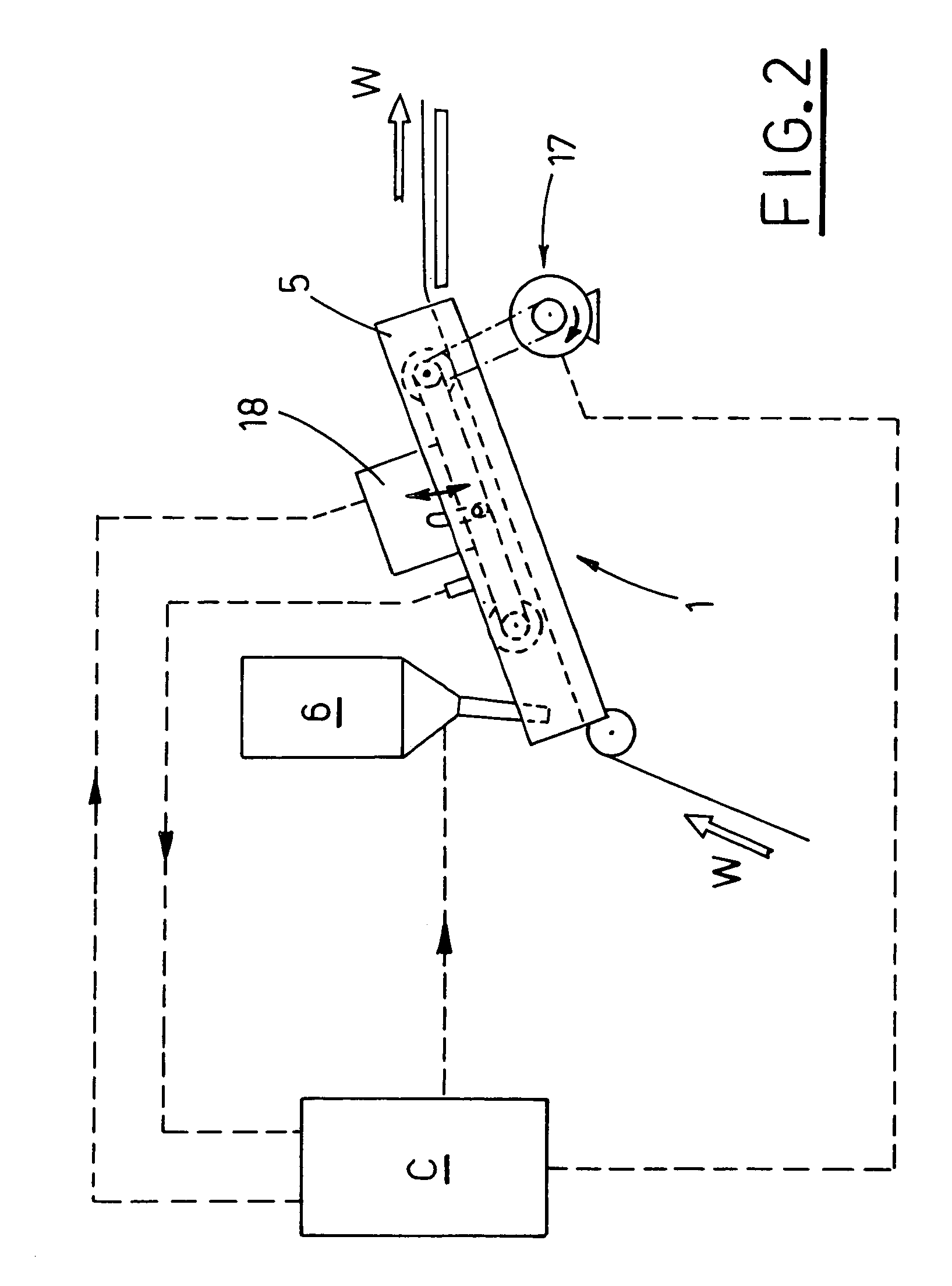 Apparatus for feeding articles to a blister band