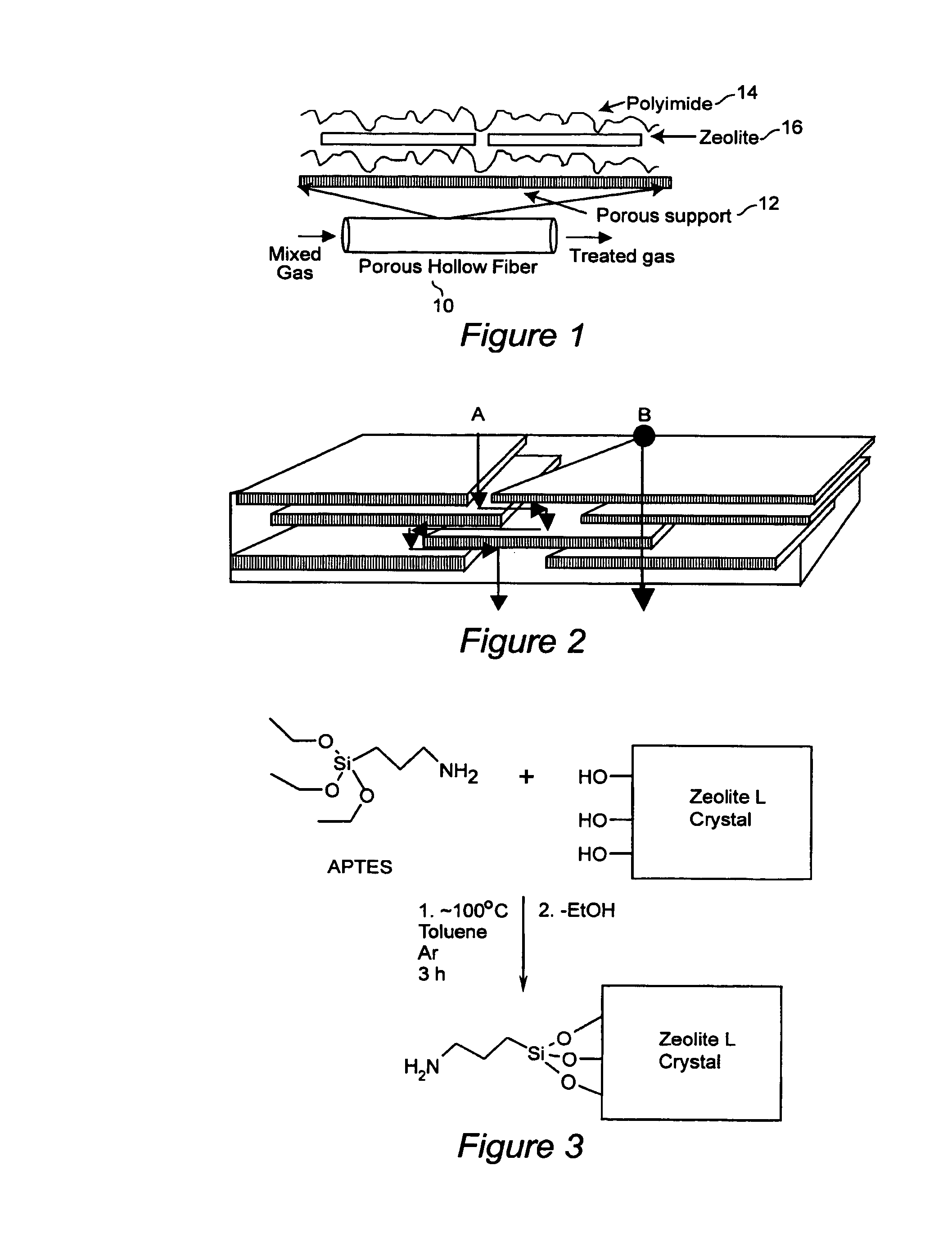 Mixed matrix membranes